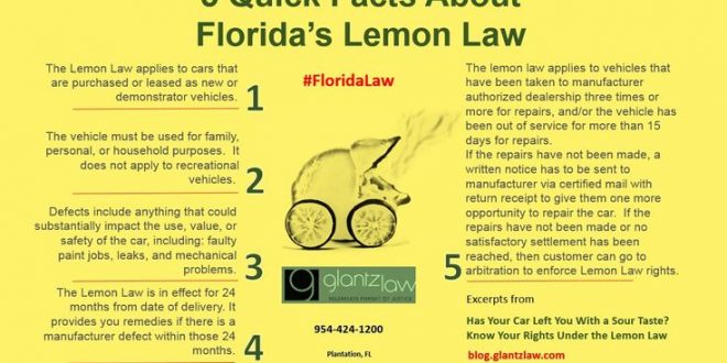 44+ Pa state lemon law used cars info