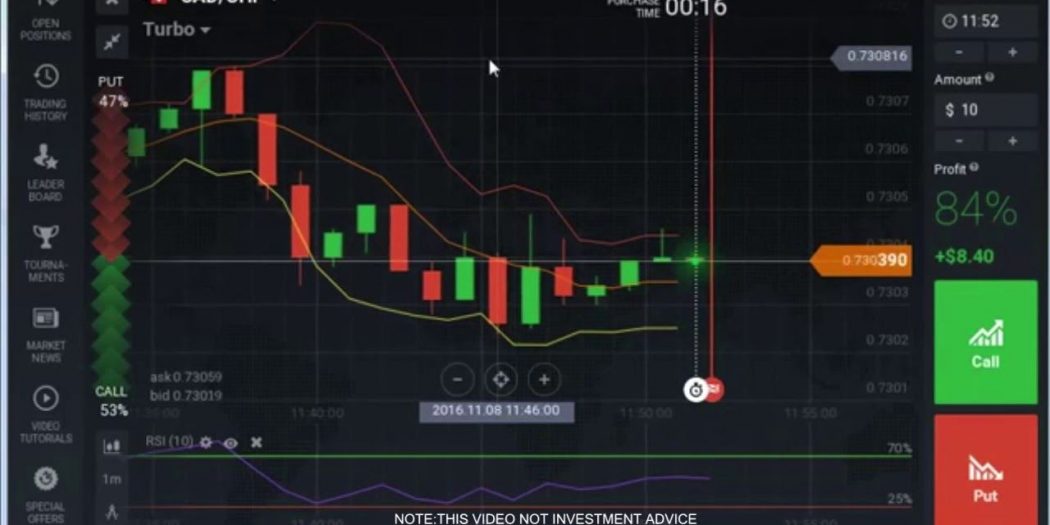best way to learn day trading crypto