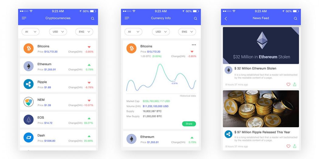 crypto price monitoring app