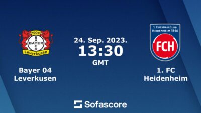 Heidenheim vs Leverkusen